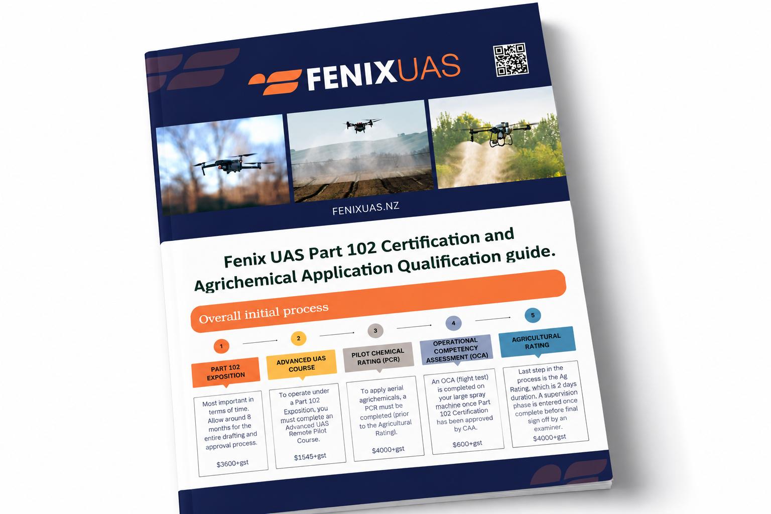 FenixUAS Agricultural Certification Guide Cover PNG